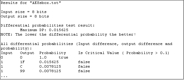 Text Box: Results for "AESsbox.txt"

Input size = 8 bits
Output size = 8 bits

Differential probabilities test result:
        Maximum DP: 0.015625
NOTE: The lower the differential probability the better!

All differential probabilities (Input difference, output difference and probability):
Input   Output  Probability     Is Critical Value ( Probability > 0.1)
0       0       1.0     true
1       1F      0.015625        false
1       C       0.0078125       false
1       99      0.0078125       false
...
