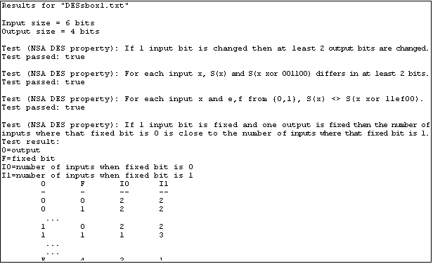 Text Box: Results for "DESsbox1.txt"

Input size = 6 bits
Output size = 4 bits

Test (NSA DES property): If 1 input bit is changed then at least 2 output bits are changed.
Test passed: true

Test (NSA DES property): For each input x, S(x) and S(x xor 001100) differs in at least 2 bits.
Test passed: true

Test (NSA DES property): For each input x and e,f from {0,1}, S(x) <> S(x xor 11ef00).
Test passed: true

Test (NSA DES property): If 1 input bit is fixed and one output is fixed then the number of inputs where that fixed bit is 0 is close to the number of inputs where that fixed bit is 1.
Test result:
O=output
F=fixed bit
I0=number of inputs when fixed bit is 0
I1=number of inputs when fixed bit is 1
        O       F       I0      I1
        -       -       --      --
        0       0       2       2
        0       1       2       2
         ...
        1       0       2       2
        1       1       1       3
         ...
         ...
        F       4       3       1
        F       5       2       2
