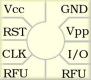cip