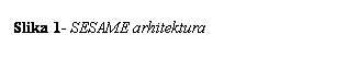 Text Box: Slika 10- SESAME arhitektura